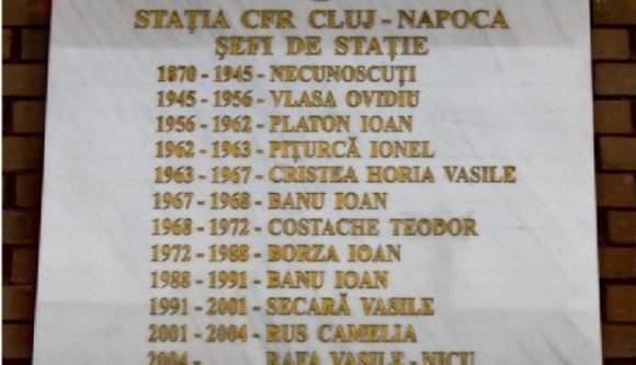 Megtalálták a magyar állomásfőnököket Kolozsváron