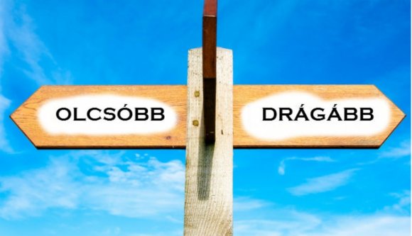 Mi drágult? Mi lett olcsóbb? Katt!