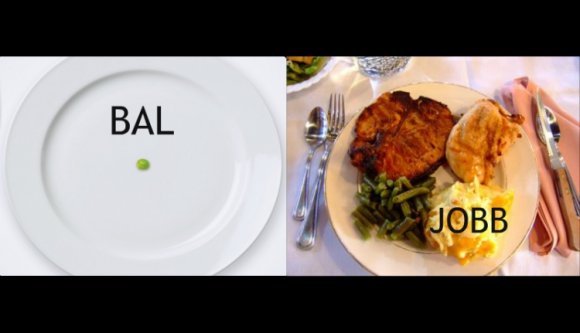 Éhezel? Baloldali vagy! Jóllaktál? Jobboldali!