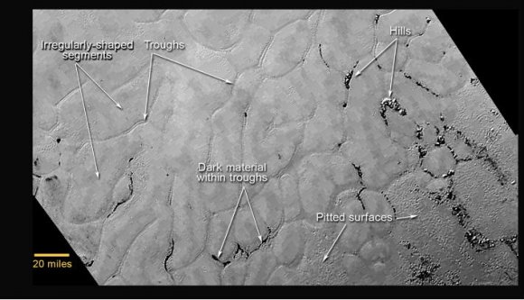 A Plútó nem egészen olyan, amilyennek hittük