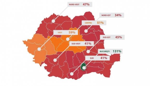 Bukarest úgy elhúzott, mintha nem is Romániában lenne
