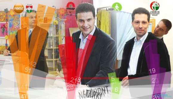 A legutolsó mérések egyetlen gifben