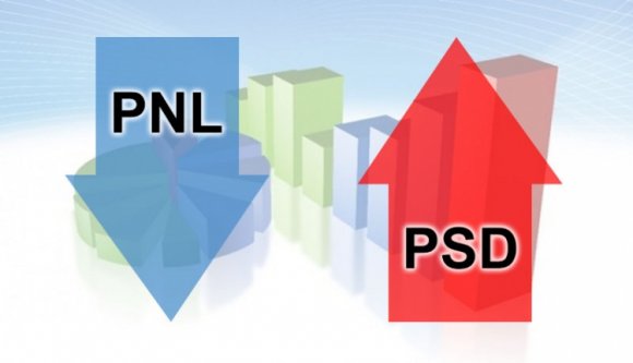 Így veszítik el erejüket a liberálisok