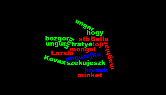 „Ungur” vagy „maghiar”, ez itt a kérdés