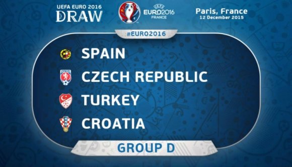 Újráznának a címvédő spanyolok