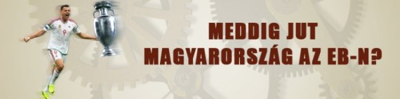 Meddig jut Magyarország az Eb-n?