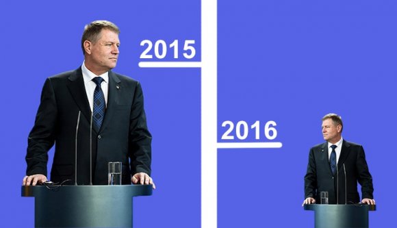 Hatalmasat zuhant Iohannis népszerűsége