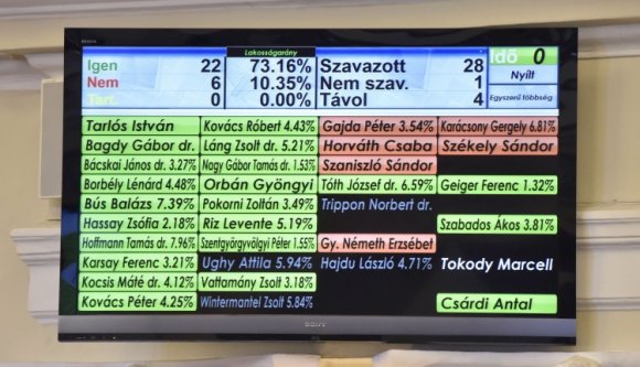 Eldőlt: Budapest visszavonja az olimpiai pályázatot