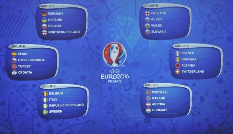 Eb-sorsolás: könnyűnek tűnő magyar csoport, román nyitómeccs