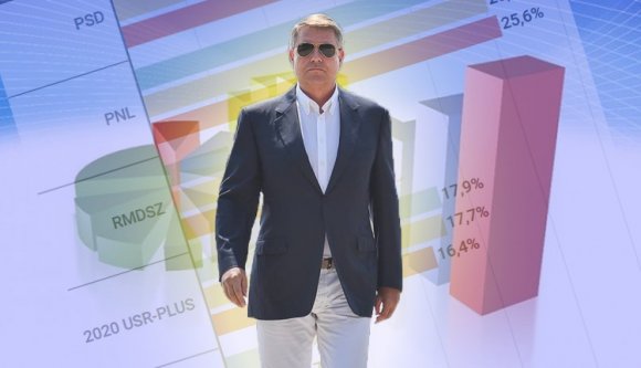 Na ki nyerné az elnökválasztást? Na vajon ki?