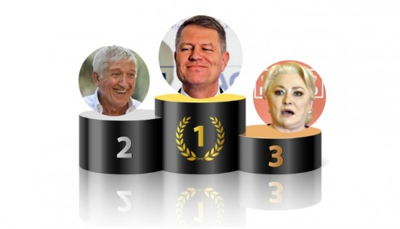 Mircea Diaconu elmondta, hogy nem is akar elnök lenni, erre második lett a legújabb felmérés szerint