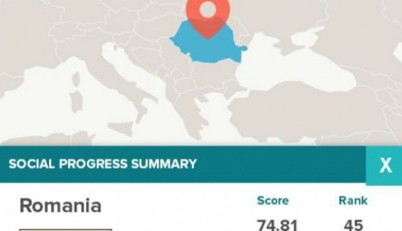 Persze eddig is tudtuk, hogy Romániában nem verdesi az eget az életminőség, de azért lelombozó ezt számokban is viszontlátni