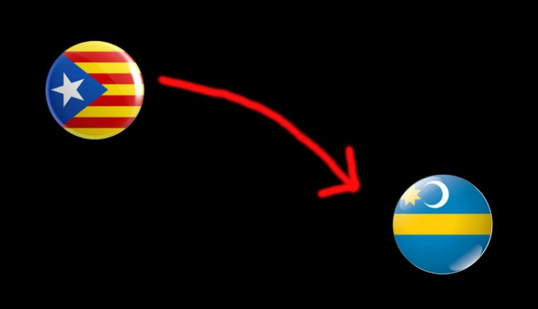 A területi autonómia, Barcelonától Sepsiszentgyörgyig