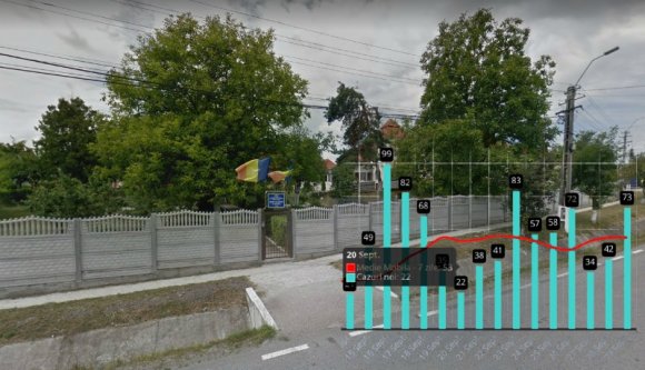 Már a harmadik idősotthont alakítja fertőzési gócponttá a koronavírus Kolozs megyében