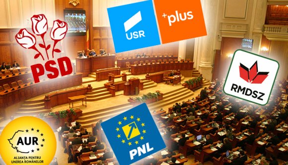 Grafikonon mutatjuk, melyik pártnak hány helye van a parlamentben