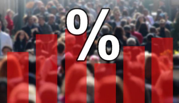 Mielőtt tapsolnánk, hogy már nem 15,1 százalékos az infláció, nézzük csak meg még egyszer: 14,96%