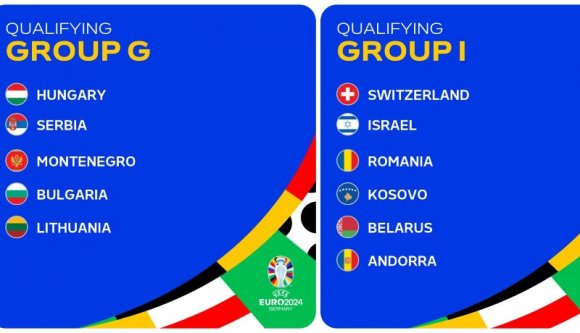 Balkáni csoportot fogtak ki a magyarok az Eb-selejtezőkben