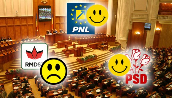 Kormányzás? RMDSZ nélkül? Schengen? Korrupt határőrökkel? Itt a napi hírmixünk