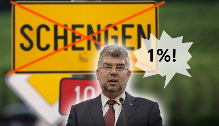 Szerdai hírmix: Bájbáj, Schengen! Ciolacu a multik pénze után nyúl. Sérvnek néztek egy terhességet az orvosok