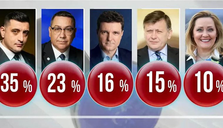 Egy, csak egy jelölt szorongathatja meg Simiont. Elfogták a magyar CFR-szurkolóra támadó U-drukkert – hírek vasárnap