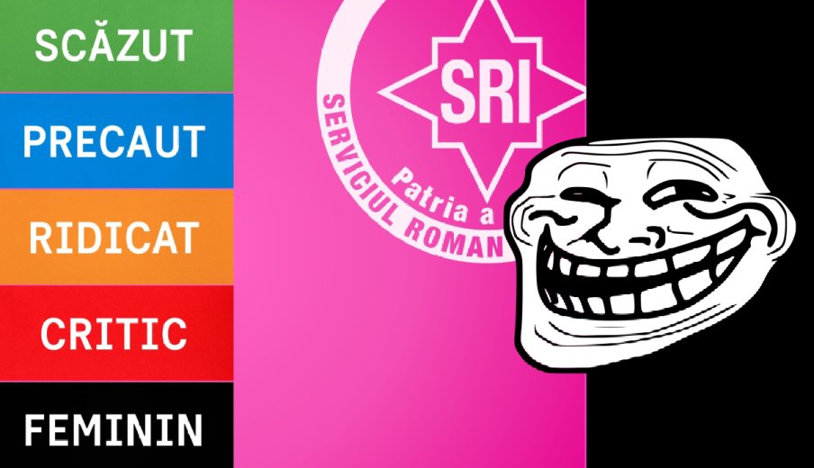 A SRI poénnal köszöntötte a nőket március 8-án, szexizmust kiált a progresszió…