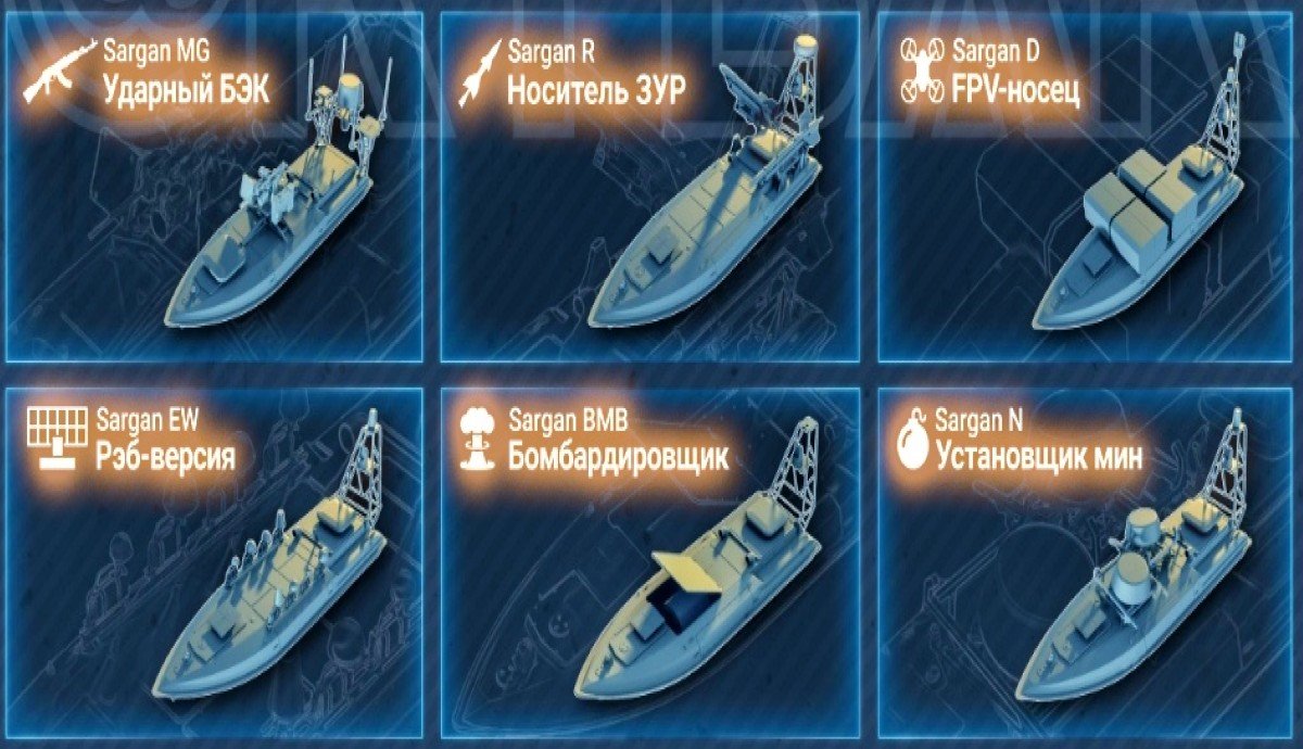 Sargan-3000-es típusú drón. Forrás: amalantra.ru 