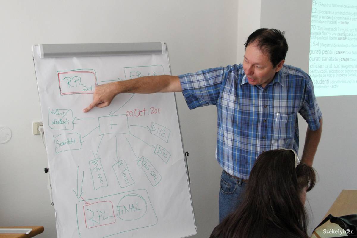 &bullet;  Fotó: Nagy D. István