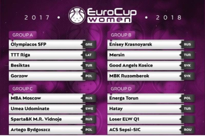 &bullet;  Fotó: Twitter/EuroCupWomen