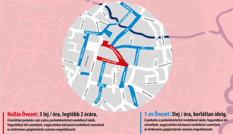 Csak két órát lehet parkolni!