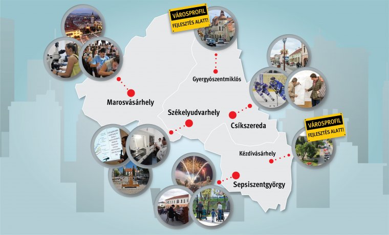 Létkérdés az együttműködő versengés – más-más téren erősek a székelyföldi városok, de közös cél az életszínvonal-növelés