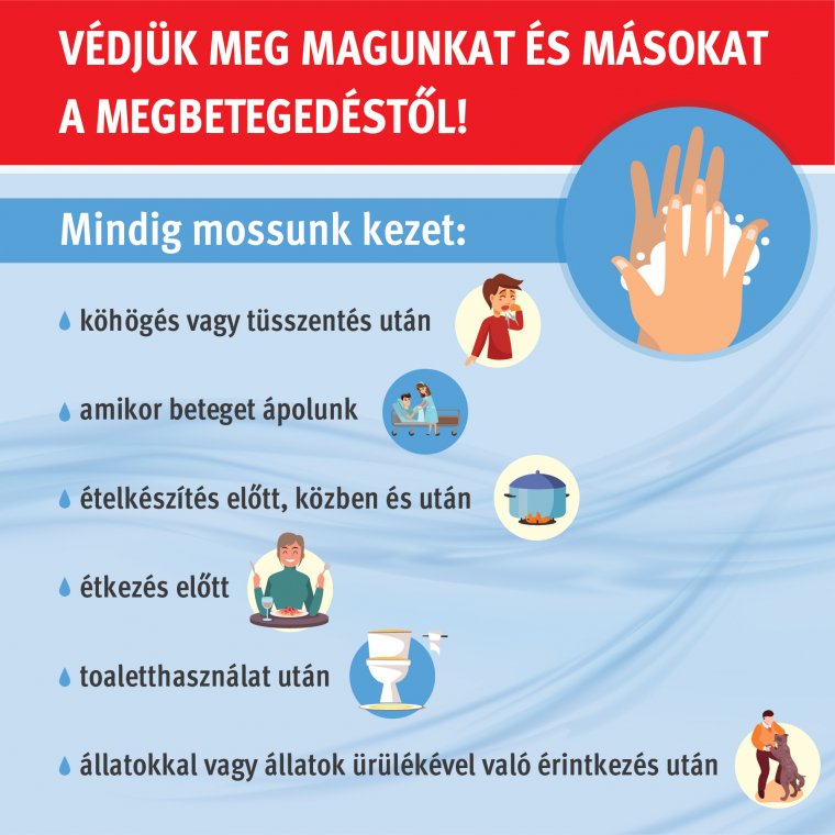 Negyvenegy év a Romániában koronavírussal diagnosztizált 246 beteg átlagéletkora