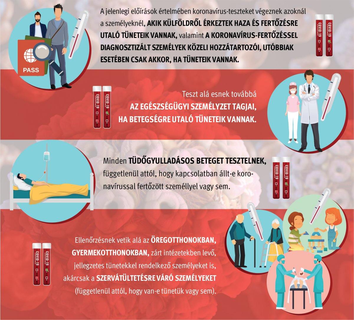 • Infografika: Tóth Szilárd 