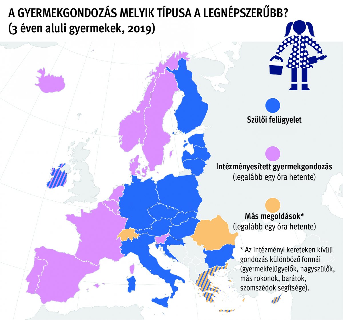 Infografika forrása: Eurostat 