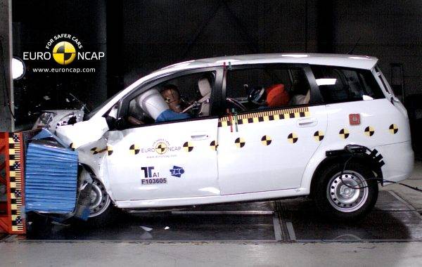 Tizennégy új autótípust vizsgált meg az Euro NCAP