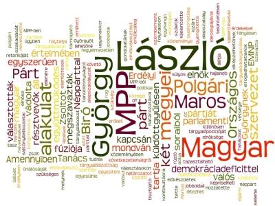 Kizárják az MPP-ből László Györgyöt 