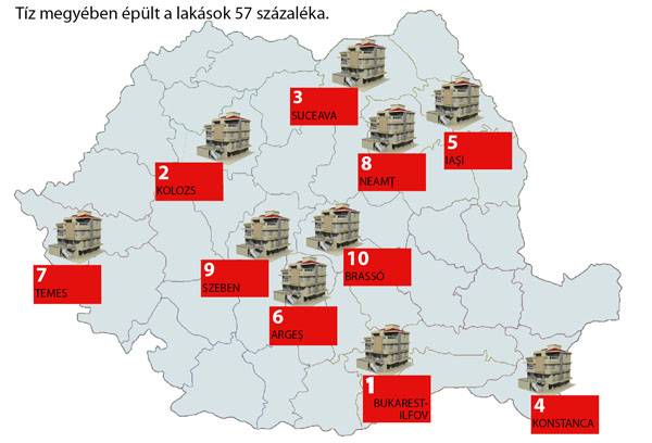 A válság ellenére több mint 62 ezer lakás épült tavaly az országban