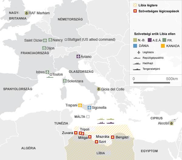 Nagyhatalmak Líbia ellen