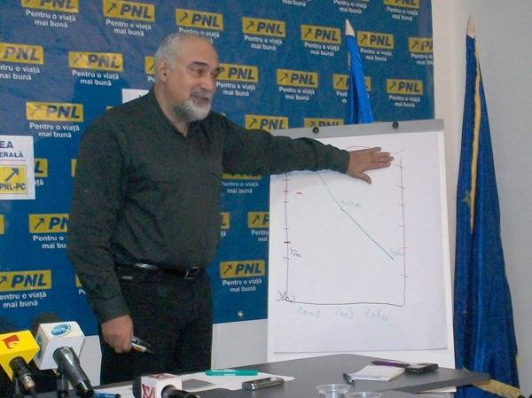 &bullet;  Fotó: A szerző felvétele