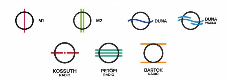 Nemzetegyesítés a médiatérben