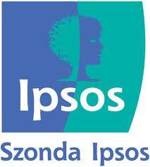 Ipsos: erősödött a Fidesz–KDNP és a Jobbik