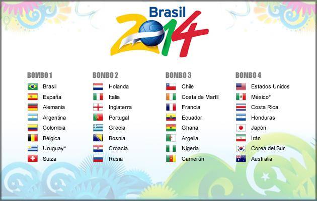 Vb-n az uruk – variációk halálcsoportra