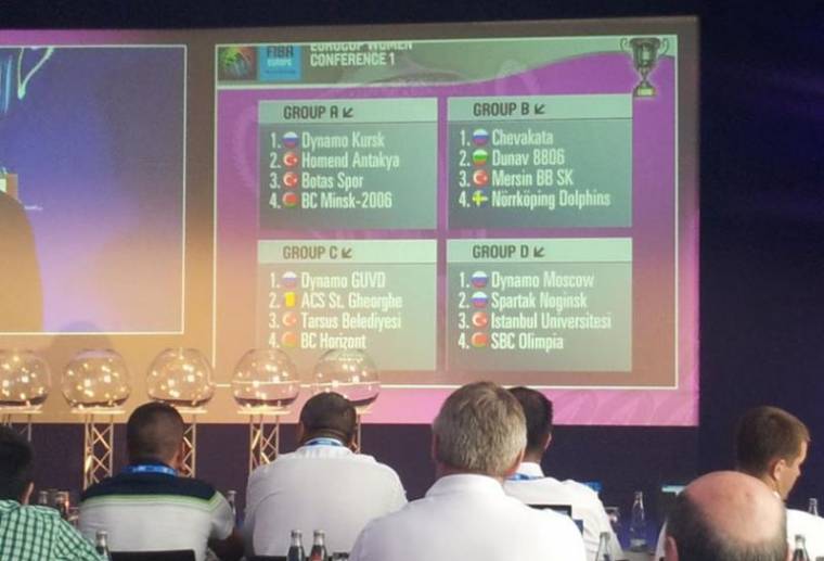 Szibériába is megy a Sepsi SIC