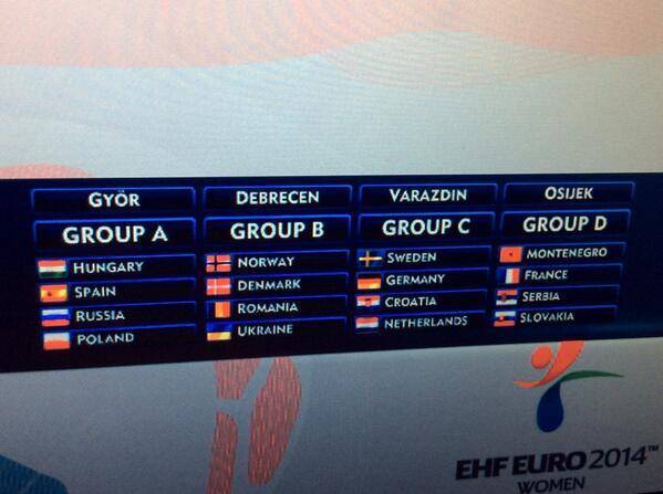 Kiegyensúlyozott csoportban a magyarok, nehézben a románok