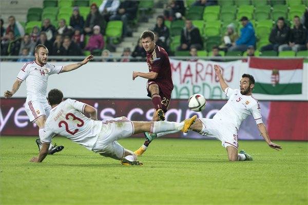 Célravezető felmérők – Magyarország kikapott, Románia nyert