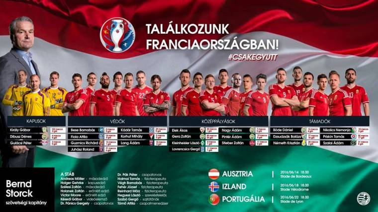 Megvan Storck Eb-résztvevő magyar kerete