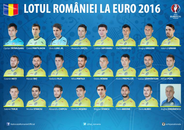 Maxim, Toșca, Roportan, Hora és Ivan lemarad az Eb-ről