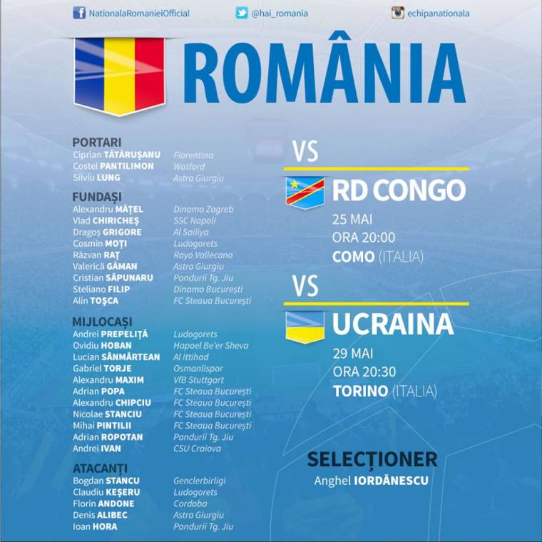 Keretet hirdetett Iordănescu: Budescu és Marica lemarad az Eb-ről