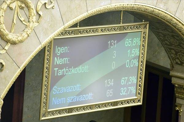 Nem ment át az Országgyűlésen a kormány alkotmánymódosítása