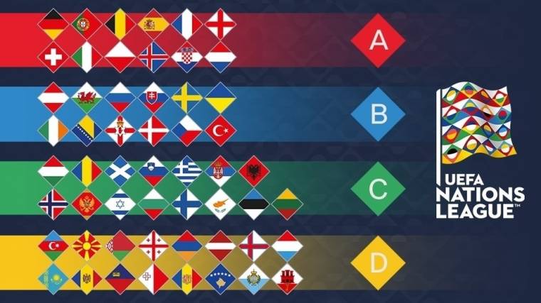 Szerdán ellenfeleket kap Magyarország és Románia fociválogatottja az újonnan alapított Nemzetek Ligájában