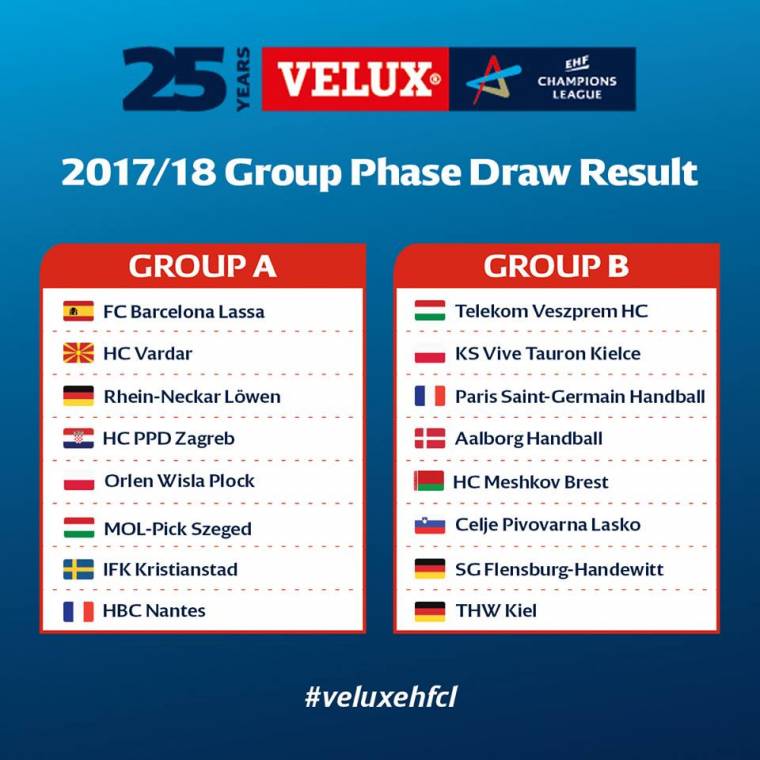 Nehéz BL-csoportban a címvédő Győr, illetve a Veszprém is